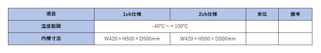 日本celltechnos 帶恒溫槽的電機(jī)扭矩工作臺(tái)