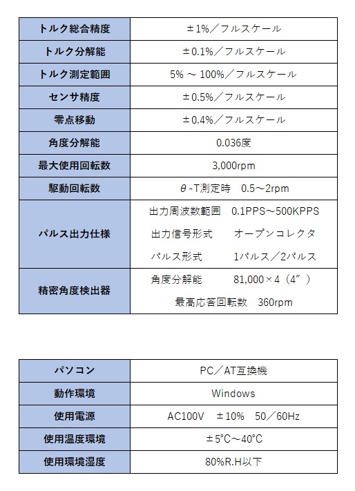 日本celltechnos步進電機綜合測量機